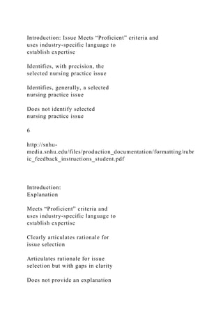 Introduction: Issue Meets “Proficient” criteria and
uses industry-specific language to
establish expertise
Identifies, with precision, the
selected nursing practice issue
Identifies, generally, a selected
nursing practice issue
Does not identify selected
nursing practice issue
6
http://snhu-
media.snhu.edu/files/production_documentation/formatting/rubr
ic_feedback_instructions_student.pdf
Introduction:
Explanation
Meets “Proficient” criteria and
uses industry-specific language to
establish expertise
Clearly articulates rationale for
issue selection
Articulates rationale for issue
selection but with gaps in clarity
Does not provide an explanation
 