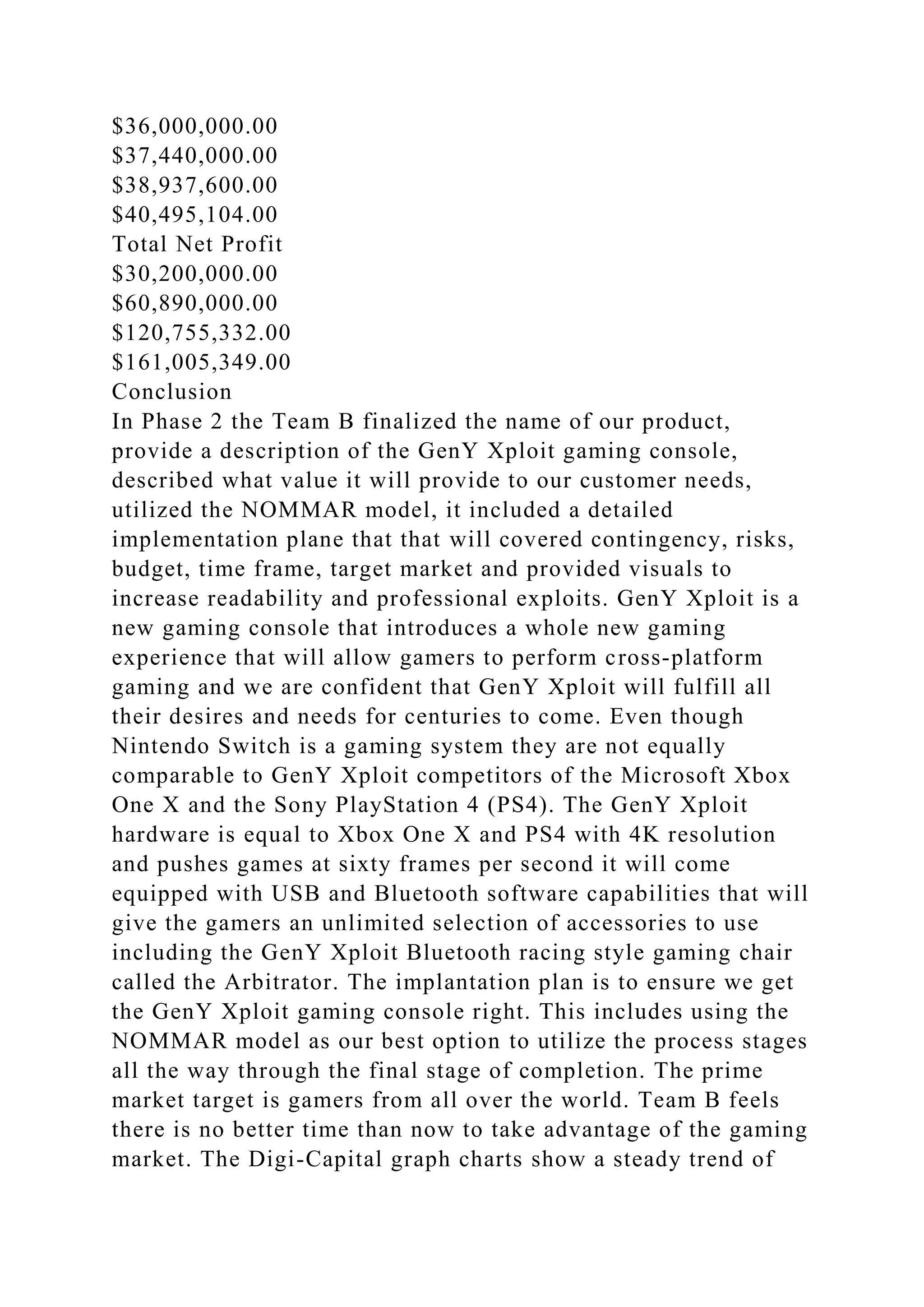$36,000,000.00
$37,440,000.00
$38,937,600.00
$40,495,104.00
Total Net Profit
$30,200,000.00
$60,890,000.00
$120,755,332.00
$161,005,349.00
Conclusion
In Phase 2 the Team B finalized the name of our product,
provide a description of the GenY Xploit gaming console,
described what value it will provide to our customer needs,
utilized the NOMMAR model, it included a detailed
implementation plane that that will covered contingency, risks,
budget, time frame, target market and provided visuals to
increase readability and professional exploits. GenY Xploit is a
new gaming console that introduces a whole new gaming
experience that will allow gamers to perform cross-platform
gaming and we are confident that GenY Xploit will fulfill all
their desires and needs for centuries to come. Even though
Nintendo Switch is a gaming system they are not equally
comparable to GenY Xploit competitors of the Microsoft Xbox
One X and the Sony PlayStation 4 (PS4). The GenY Xploit
hardware is equal to Xbox One X and PS4 with 4K resolution
and pushes games at sixty frames per second it will come
equipped with USB and Bluetooth software capabilities that will
give the gamers an unlimited selection of accessories to use
including the GenY Xploit Bluetooth racing style gaming chair
called the Arbitrator. The implantation plan is to ensure we get
the GenY Xploit gaming console right. This includes using the
NOMMAR model as our best option to utilize the process stages
all the way through the final stage of completion. The prime
market target is gamers from all over the world. Team B feels
there is no better time than now to take advantage of the gaming
market. The Digi-Capital graph charts show a steady trend of
 