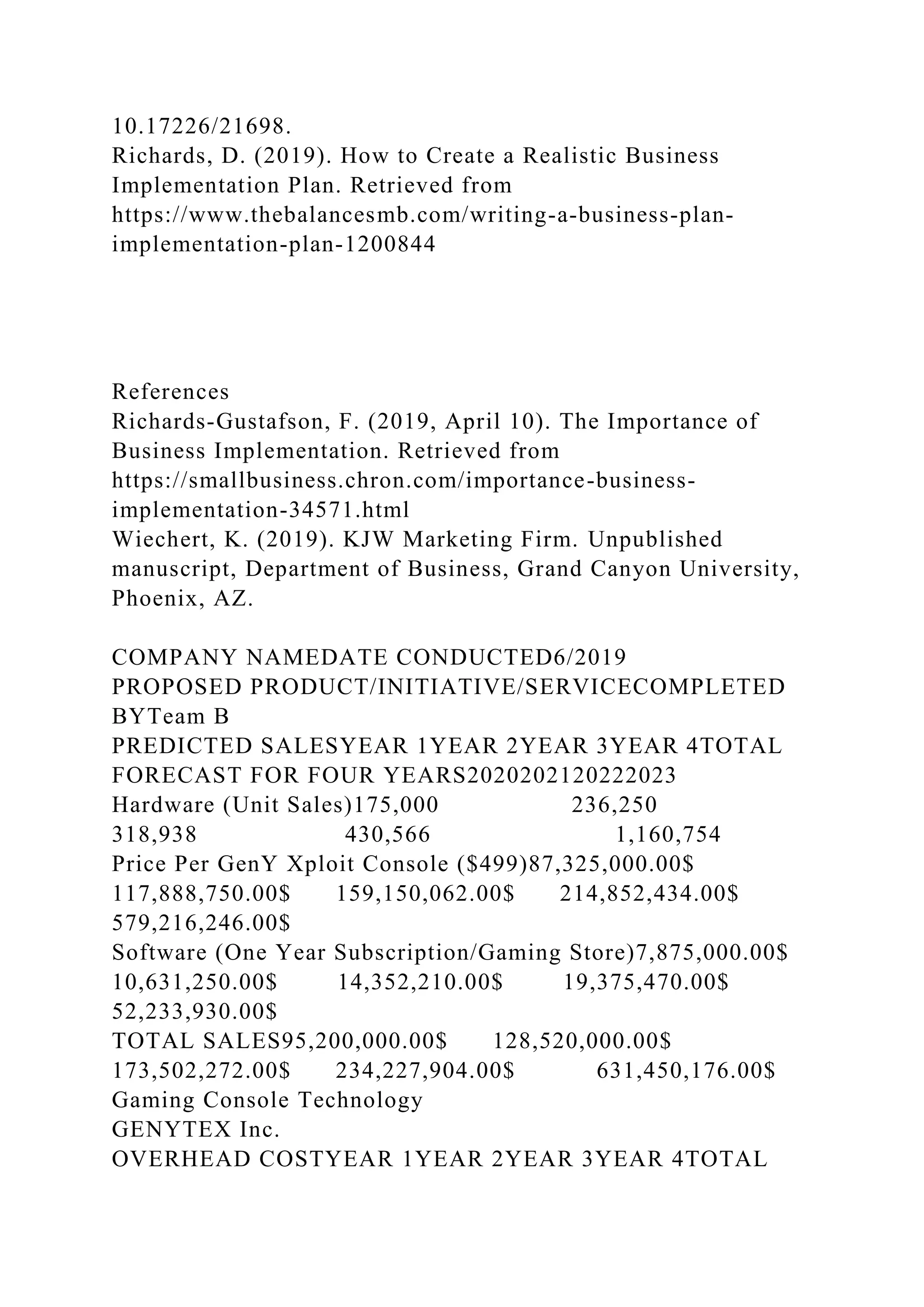 10.17226/21698.
Richards, D. (2019). How to Create a Realistic Business
Implementation Plan. Retrieved from
https://www.thebalancesmb.com/writing-a-business-plan-
implementation-plan-1200844
References
Richards-Gustafson, F. (2019, April 10). The Importance of
Business Implementation. Retrieved from
https://smallbusiness.chron.com/importance-business-
implementation-34571.html
Wiechert, K. (2019). KJW Marketing Firm. Unpublished
manuscript, Department of Business, Grand Canyon University,
Phoenix, AZ.
COMPANY NAMEDATE CONDUCTED6/2019
PROPOSED PRODUCT/INITIATIVE/SERVICECOMPLETED
BYTeam B
PREDICTED SALESYEAR 1YEAR 2YEAR 3YEAR 4TOTAL
FORECAST FOR FOUR YEARS2020202120222023
Hardware (Unit Sales)175,000 236,250
318,938 430,566 1,160,754
Price Per GenY Xploit Console ($499)87,325,000.00$
117,888,750.00$ 159,150,062.00$ 214,852,434.00$
579,216,246.00$
Software (One Year Subscription/Gaming Store)7,875,000.00$
10,631,250.00$ 14,352,210.00$ 19,375,470.00$
52,233,930.00$
TOTAL SALES95,200,000.00$ 128,520,000.00$
173,502,272.00$ 234,227,904.00$ 631,450,176.00$
Gaming Console Technology
GENYTEX Inc.
OVERHEAD COSTYEAR 1YEAR 2YEAR 3YEAR 4TOTAL
 