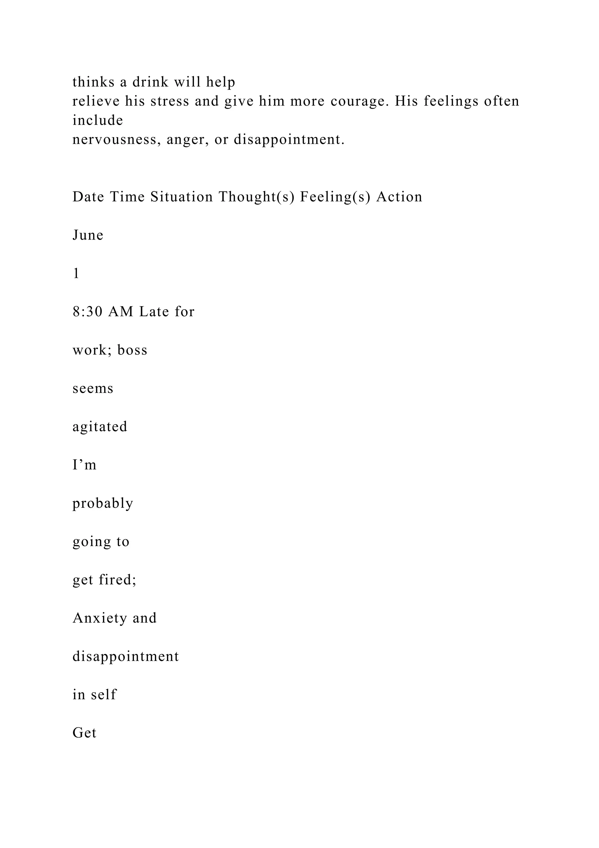 thinks a drink will help
relieve his stress and give him more courage. His feelings often
include
nervousness, anger, or disappointment.
Date Time Situation Thought(s) Feeling(s) Action
June
1
8:30 AM Late for
work; boss
seems
agitated
I’m
probably
going to
get fired;
Anxiety and
disappointment
in self
Get
 
