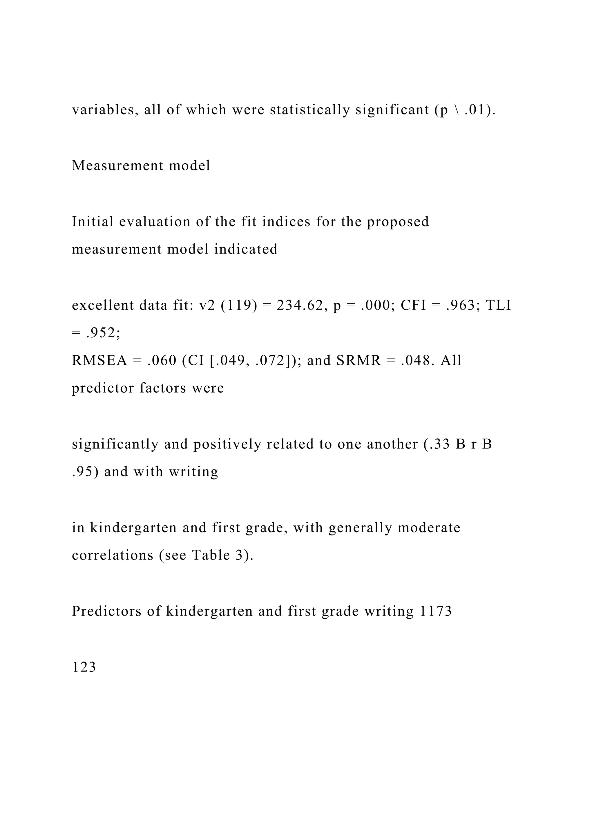variables, all of which were statistically significant (p  .01).
Measurement model
Initial evaluation of the fit indices for the proposed
measurement model indicated
excellent data fit: v2 (119) = 234.62, p = .000; CFI = .963; TLI
= .952;
RMSEA = .060 (CI [.049, .072]); and SRMR = .048. All
predictor factors were
significantly and positively related to one another (.33 B r B
.95) and with writing
in kindergarten and first grade, with generally moderate
correlations (see Table 3).
Predictors of kindergarten and first grade writing 1173
123
 