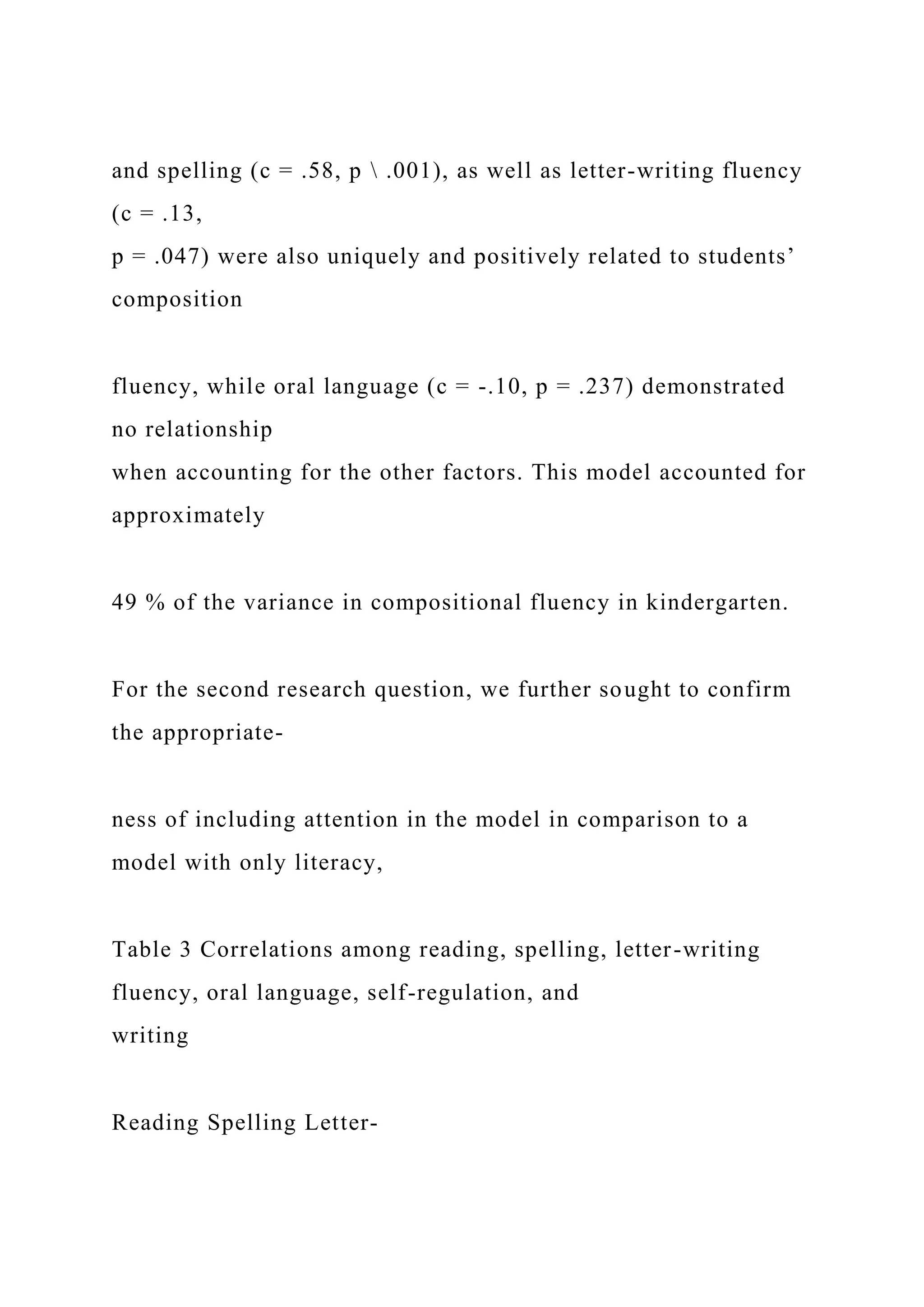 and spelling (c = .58, p  .001), as well as letter-writing fluency
(c = .13,
p = .047) were also uniquely and positively related to students’
composition
fluency, while oral language (c = -.10, p = .237) demonstrated
no relationship
when accounting for the other factors. This model accounted for
approximately
49 % of the variance in compositional fluency in kindergarten.
For the second research question, we further sought to confirm
the appropriate-
ness of including attention in the model in comparison to a
model with only literacy,
Table 3 Correlations among reading, spelling, letter-writing
fluency, oral language, self-regulation, and
writing
Reading Spelling Letter-
 