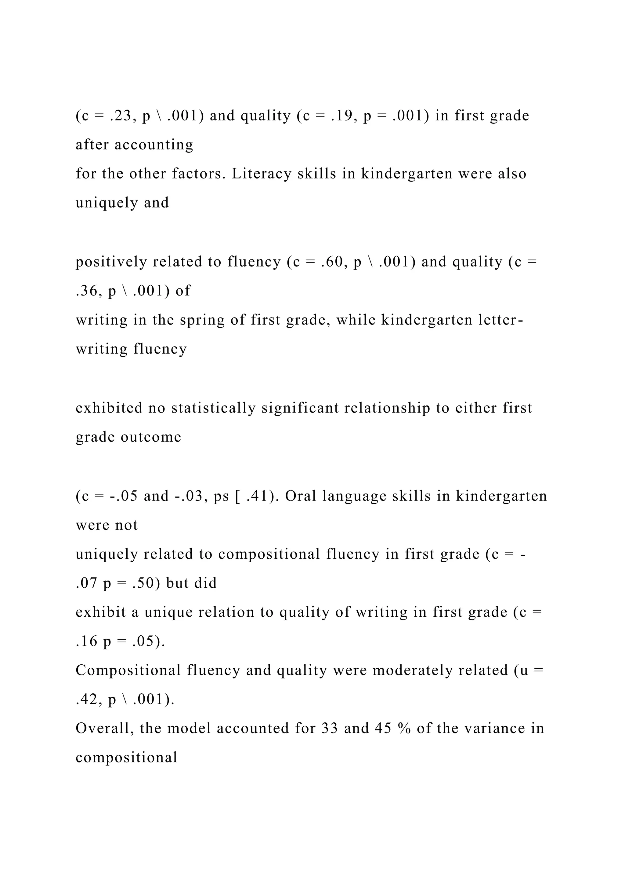 (c = .23, p  .001) and quality (c = .19, p = .001) in first grade
after accounting
for the other factors. Literacy skills in kindergarten were also
uniquely and
positively related to fluency (c = .60, p  .001) and quality (c =
.36, p  .001) of
writing in the spring of first grade, while kindergarten letter-
writing fluency
exhibited no statistically significant relationship to either first
grade outcome
(c = -.05 and -.03, ps [ .41). Oral language skills in kindergarten
were not
uniquely related to compositional fluency in first grade (c = -
.07 p = .50) but did
exhibit a unique relation to quality of writing in first grade (c =
.16 p = .05).
Compositional fluency and quality were moderately related (u =
.42, p  .001).
Overall, the model accounted for 33 and 45 % of the variance in
compositional
 