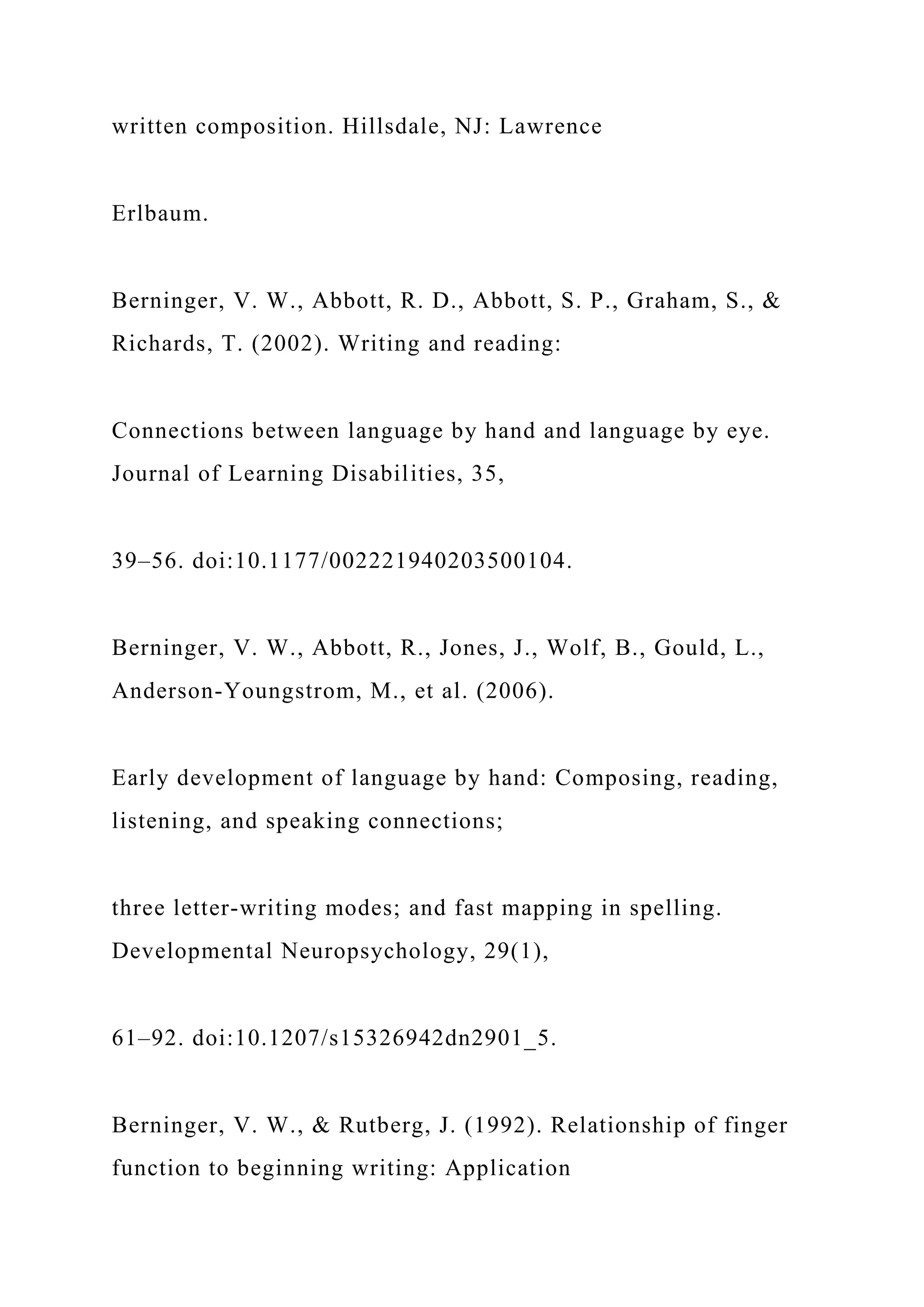 written composition. Hillsdale, NJ: Lawrence
Erlbaum.
Berninger, V. W., Abbott, R. D., Abbott, S. P., Graham, S., &
Richards, T. (2002). Writing and reading:
Connections between language by hand and language by eye.
Journal of Learning Disabilities, 35,
39–56. doi:10.1177/002221940203500104.
Berninger, V. W., Abbott, R., Jones, J., Wolf, B., Gould, L.,
Anderson-Youngstrom, M., et al. (2006).
Early development of language by hand: Composing, reading,
listening, and speaking connections;
three letter-writing modes; and fast mapping in spelling.
Developmental Neuropsychology, 29(1),
61–92. doi:10.1207/s15326942dn2901_5.
Berninger, V. W., & Rutberg, J. (1992). Relationship of finger
function to beginning writing: Application
 