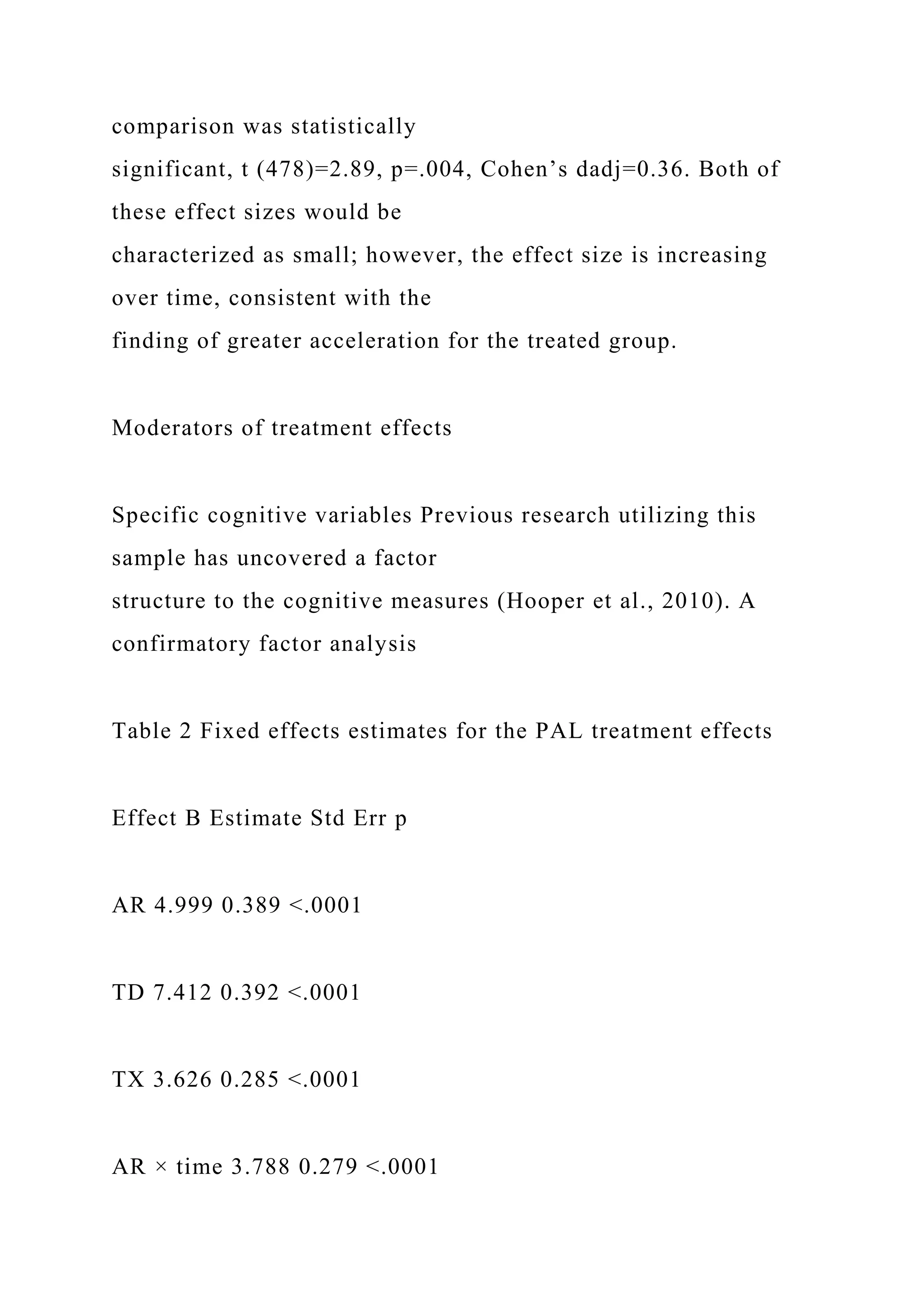 comparison was statistically
significant, t (478)=2.89, p=.004, Cohen’s dadj=0.36. Both of
these effect sizes would be
characterized as small; however, the effect size is increasing
over time, consistent with the
finding of greater acceleration for the treated group.
Moderators of treatment effects
Specific cognitive variables Previous research utilizing this
sample has uncovered a factor
structure to the cognitive measures (Hooper et al., 2010). A
confirmatory factor analysis
Table 2 Fixed effects estimates for the PAL treatment effects
Effect B Estimate Std Err p
AR 4.999 0.389 <.0001
TD 7.412 0.392 <.0001
TX 3.626 0.285 <.0001
AR × time 3.788 0.279 <.0001
 