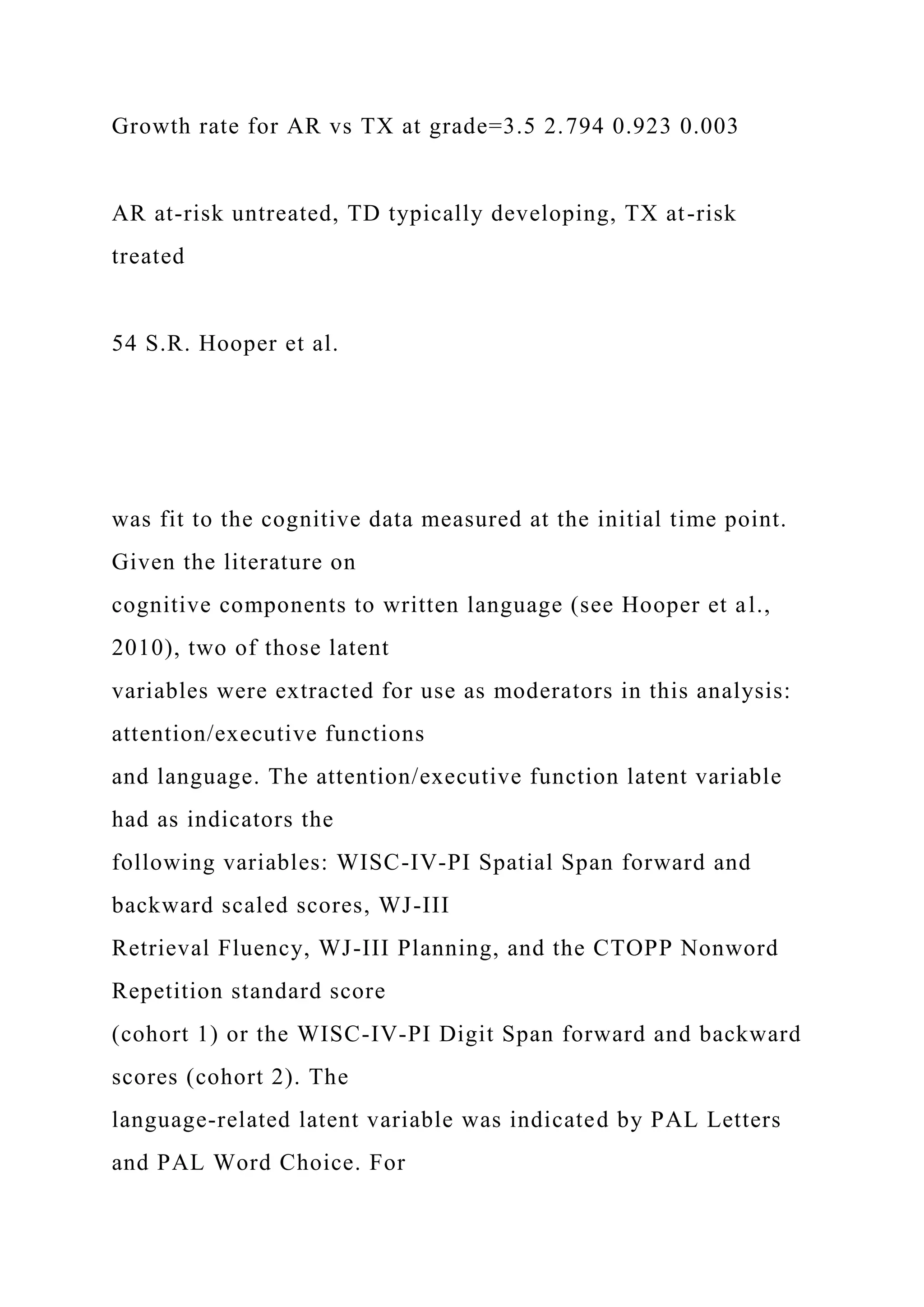 Growth rate for AR vs TX at grade=3.5 2.794 0.923 0.003
AR at-risk untreated, TD typically developing, TX at-risk
treated
54 S.R. Hooper et al.
was fit to the cognitive data measured at the initial time point.
Given the literature on
cognitive components to written language (see Hooper et al.,
2010), two of those latent
variables were extracted for use as moderators in this analysis:
attention/executive functions
and language. The attention/executive function latent variable
had as indicators the
following variables: WISC-IV-PI Spatial Span forward and
backward scaled scores, WJ-III
Retrieval Fluency, WJ-III Planning, and the CTOPP Nonword
Repetition standard score
(cohort 1) or the WISC-IV-PI Digit Span forward and backward
scores (cohort 2). The
language-related latent variable was indicated by PAL Letters
and PAL Word Choice. For
 