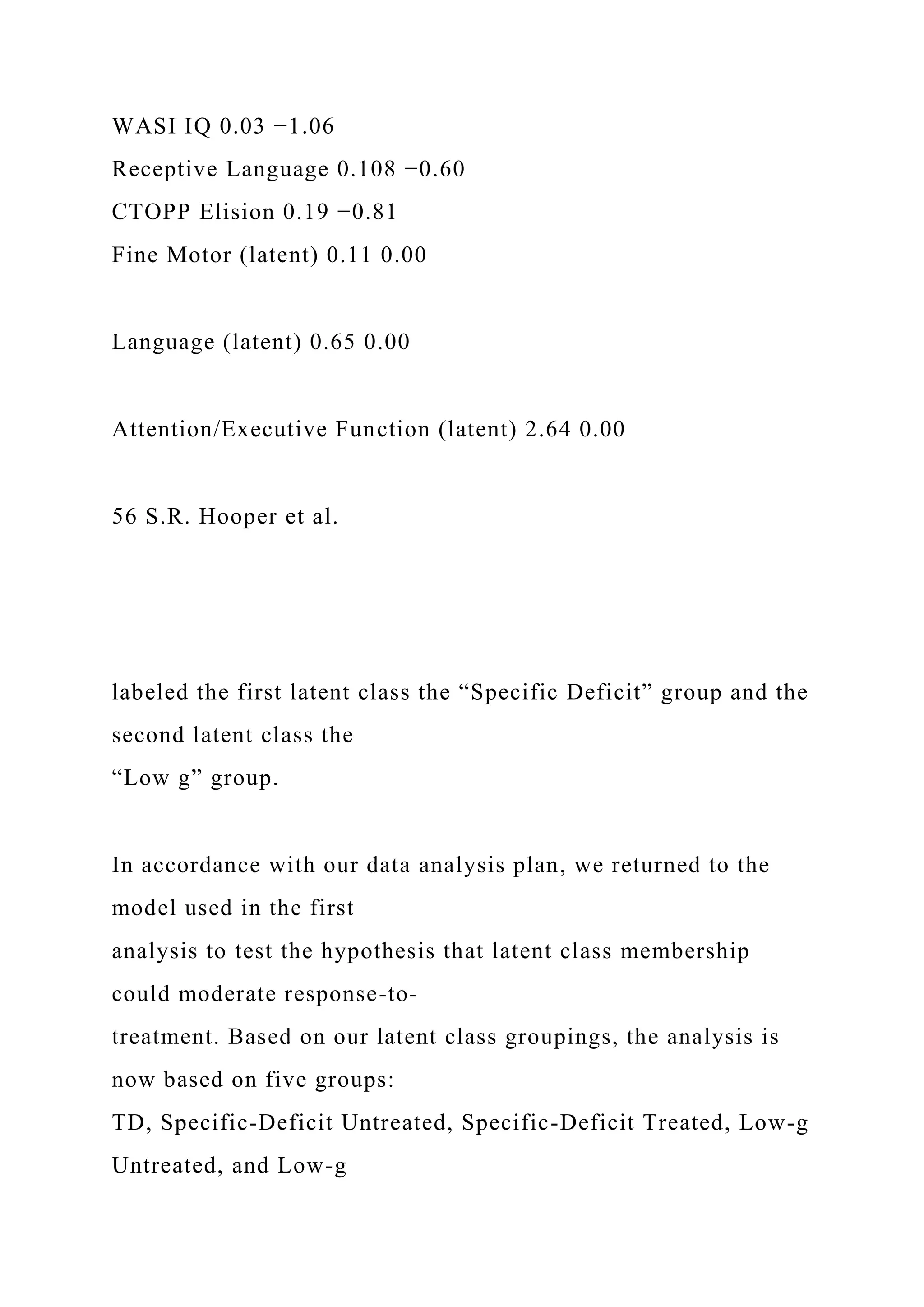 WASI IQ 0.03 −1.06
Receptive Language 0.108 −0.60
CTOPP Elision 0.19 −0.81
Fine Motor (latent) 0.11 0.00
Language (latent) 0.65 0.00
Attention/Executive Function (latent) 2.64 0.00
56 S.R. Hooper et al.
labeled the first latent class the “Specific Deficit” group and the
second latent class the
“Low g” group.
In accordance with our data analysis plan, we returned to the
model used in the first
analysis to test the hypothesis that latent class membership
could moderate response-to-
treatment. Based on our latent class groupings, the analysis is
now based on five groups:
TD, Specific-Deficit Untreated, Specific-Deficit Treated, Low-g
Untreated, and Low-g
 