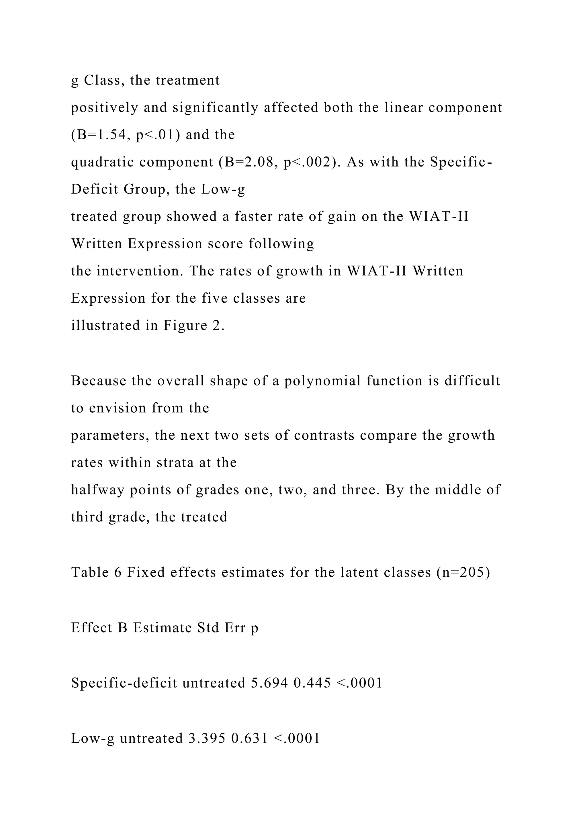 g Class, the treatment
positively and significantly affected both the linear component
(B=1.54, p<.01) and the
quadratic component (B=2.08, p<.002). As with the Specific-
Deficit Group, the Low-g
treated group showed a faster rate of gain on the WIAT-II
Written Expression score following
the intervention. The rates of growth in WIAT-II Written
Expression for the five classes are
illustrated in Figure 2.
Because the overall shape of a polynomial function is difficult
to envision from the
parameters, the next two sets of contrasts compare the growth
rates within strata at the
halfway points of grades one, two, and three. By the middle of
third grade, the treated
Table 6 Fixed effects estimates for the latent classes (n=205)
Effect B Estimate Std Err p
Specific-deficit untreated 5.694 0.445 <.0001
Low-g untreated 3.395 0.631 <.0001
 