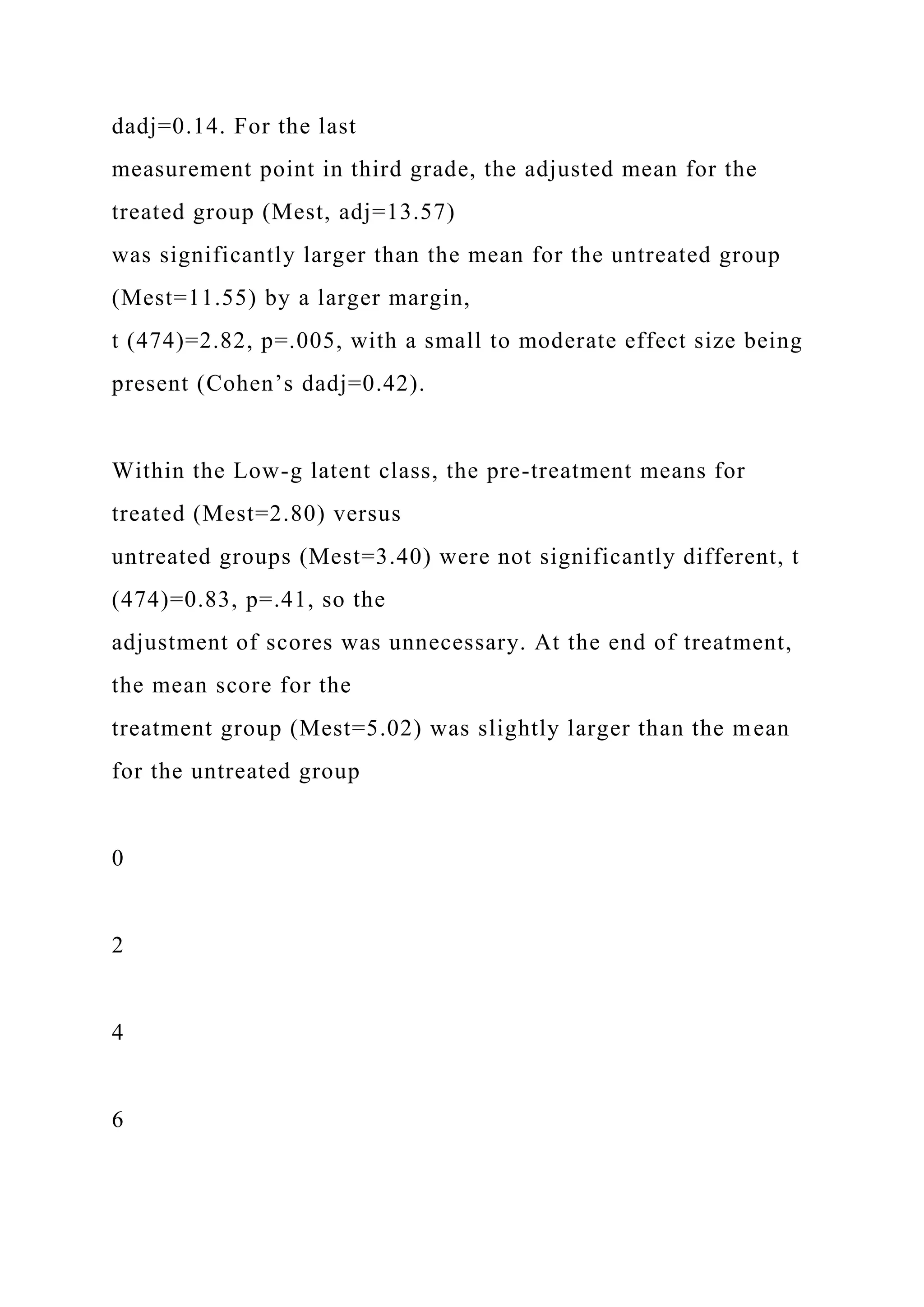 dadj=0.14. For the last
measurement point in third grade, the adjusted mean for the
treated group (Mest, adj=13.57)
was significantly larger than the mean for the untreated group
(Mest=11.55) by a larger margin,
t (474)=2.82, p=.005, with a small to moderate effect size being
present (Cohen’s dadj=0.42).
Within the Low-g latent class, the pre-treatment means for
treated (Mest=2.80) versus
untreated groups (Mest=3.40) were not significantly different, t
(474)=0.83, p=.41, so the
adjustment of scores was unnecessary. At the end of treatment,
the mean score for the
treatment group (Mest=5.02) was slightly larger than the mean
for the untreated group
0
2
4
6
 