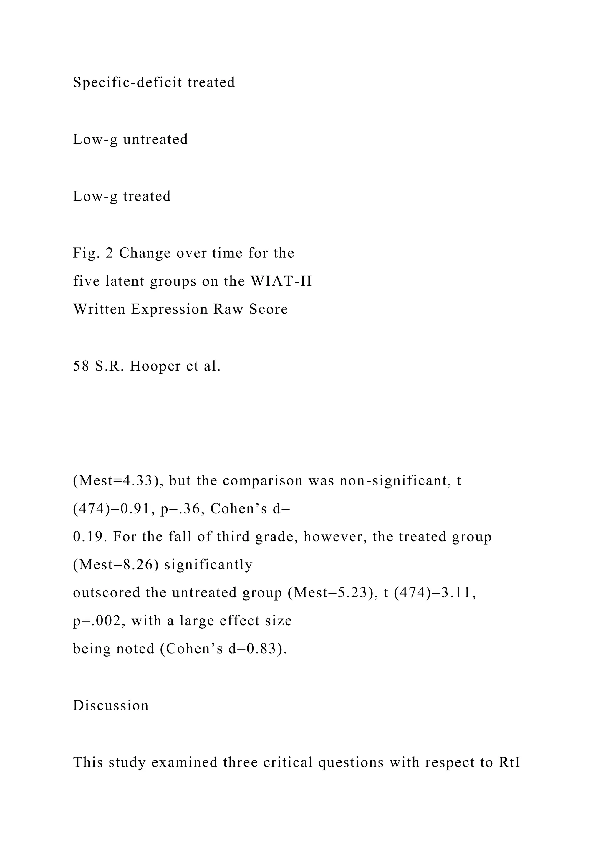 Specific-deficit treated
Low-g untreated
Low-g treated
Fig. 2 Change over time for the
five latent groups on the WIAT-II
Written Expression Raw Score
58 S.R. Hooper et al.
(Mest=4.33), but the comparison was non-significant, t
(474)=0.91, p=.36, Cohen’s d=
0.19. For the fall of third grade, however, the treated group
(Mest=8.26) significantly
outscored the untreated group (Mest=5.23), t (474)=3.11,
p=.002, with a large effect size
being noted (Cohen’s d=0.83).
Discussion
This study examined three critical questions with respect to RtI
 