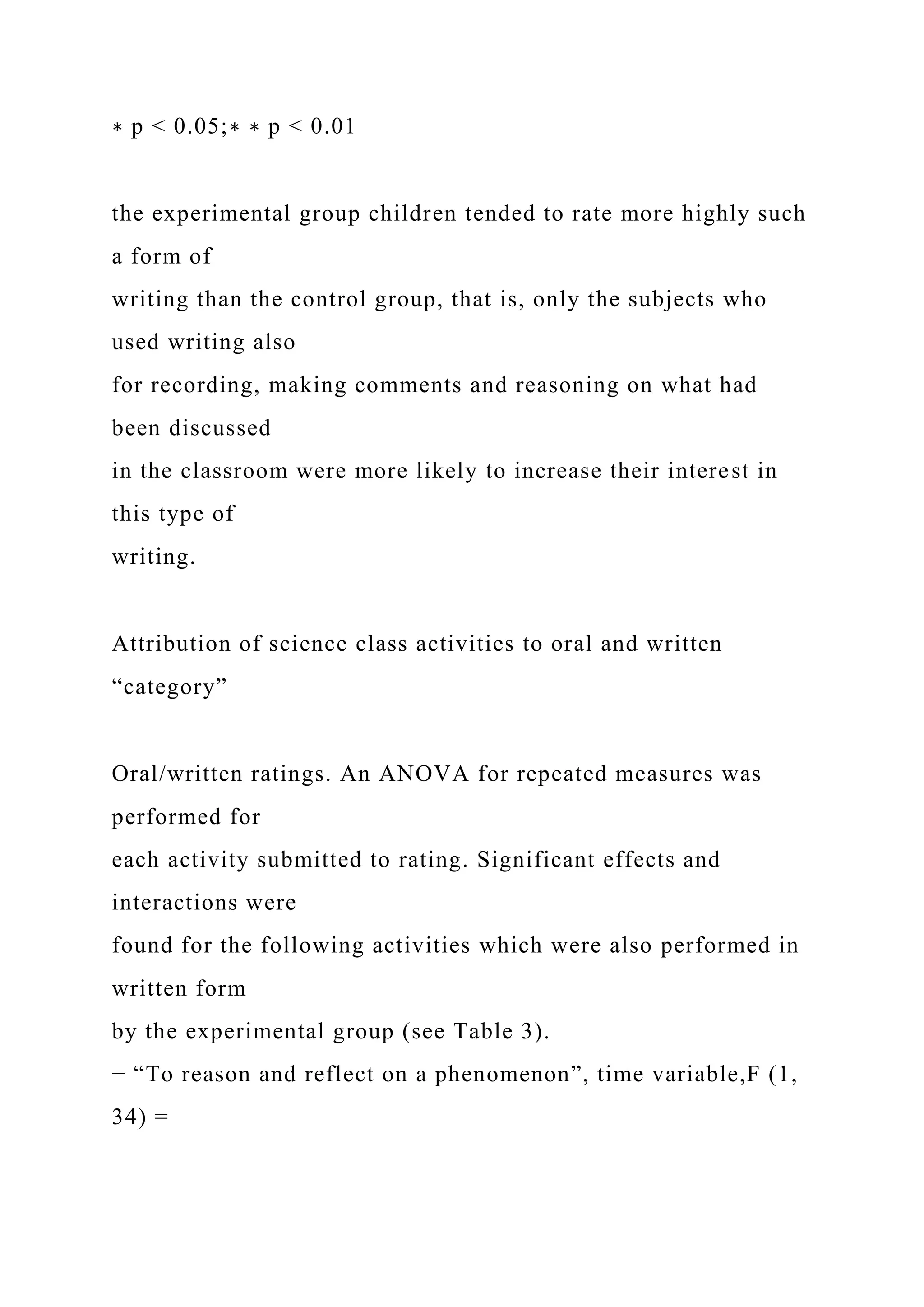∗ p < 0.05;∗ ∗ p < 0.01
the experimental group children tended to rate more highly such
a form of
writing than the control group, that is, only the subjects who
used writing also
for recording, making comments and reasoning on what had
been discussed
in the classroom were more likely to increase their interest in
this type of
writing.
Attribution of science class activities to oral and written
“category”
Oral/written ratings. An ANOVA for repeated measures was
performed for
each activity submitted to rating. Significant effects and
interactions were
found for the following activities which were also performed in
written form
by the experimental group (see Table 3).
− “To reason and reflect on a phenomenon”, time variable,F (1,
34) =
 