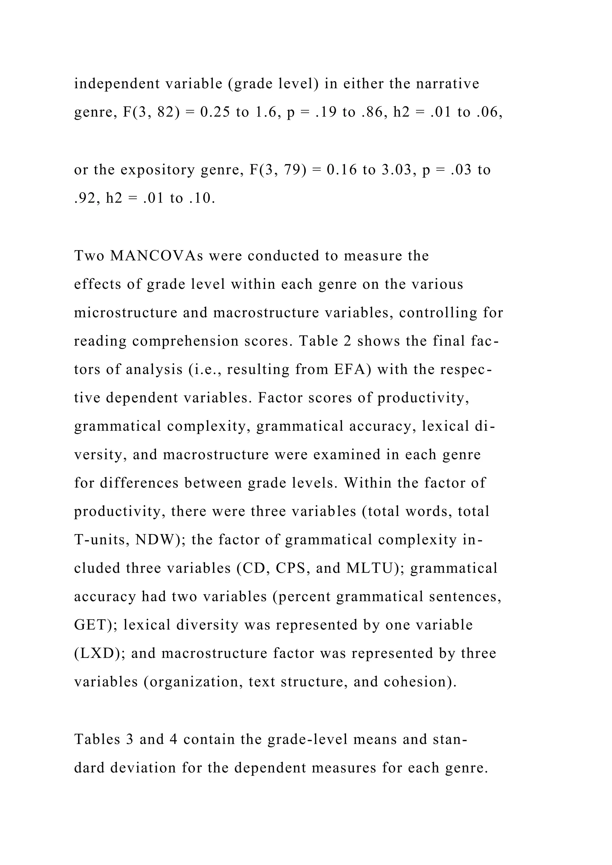 independent variable (grade level) in either the narrative
genre, F(3, 82) = 0.25 to 1.6, p = .19 to .86, h2 = .01 to .06,
or the expository genre, F(3, 79) = 0.16 to 3.03, p = .03 to
.92, h2 = .01 to .10.
Two MANCOVAs were conducted to measure the
effects of grade level within each genre on the various
microstructure and macrostructure variables, controlling for
reading comprehension scores. Table 2 shows the final fac-
tors of analysis (i.e., resulting from EFA) with the respec-
tive dependent variables. Factor scores of productivity,
grammatical complexity, grammatical accuracy, lexical di-
versity, and macrostructure were examined in each genre
for differences between grade levels. Within the factor of
productivity, there were three variables (total words, total
T-units, NDW); the factor of grammatical complexity in-
cluded three variables (CD, CPS, and MLTU); grammatical
accuracy had two variables (percent grammatical sentences,
GET); lexical diversity was represented by one variable
(LXD); and macrostructure factor was represented by three
variables (organization, text structure, and cohesion).
Tables 3 and 4 contain the grade-level means and stan-
dard deviation for the dependent measures for each genre.
 