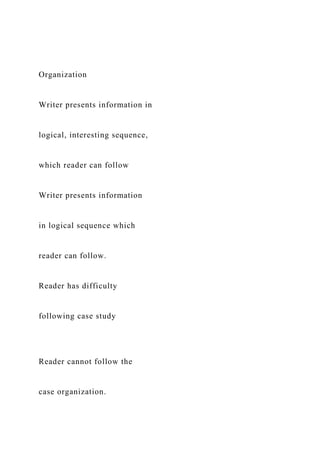 Organization
Writer presents information in
logical, interesting sequence,
which reader can follow
Writer presents informa...