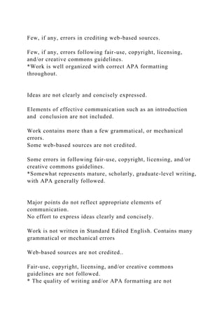 Few, if any, errors in crediting web-based sources.
Few, if any, errors following fair-use, copyright, licensing,
and/or creative commons guidelines.
*Work is well organized with correct APA formatting
throughout.
Ideas are not clearly and concisely expressed.
Elements of effective communication such as an introduction
and conclusion are not included.
Work contains more than a few grammatical, or mechanical
errors.
Some web-based sources are not credited.
Some errors in following fair-use, copyright, licensing, and/or
creative commons guidelines.
*Somewhat represents mature, scholarly, graduate-level writing,
with APA generally followed.
Major points do not reflect appropriate elements of
communication.
No effort to express ideas clearly and concisely.
Work is not written in Standard Edited English. Contains many
grammatical or mechanical errors
Web-based sources are not credited..
Fair-use, copyright, licensing, and/or creative commons
guidelines are not followed.
* The quality of writing and/or APA formatting are not
 