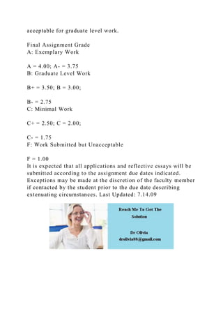 acceptable for graduate level work.
Final Assignment Grade
A: Exemplary Work
A = 4.00; A- = 3.75
B: Graduate Level Work
B+ = 3.50; B = 3.00;
B- = 2.75
C: Minimal Work
C+ = 2.50; C = 2.00;
C- = 1.75
F: Work Submitted but Unacceptable
F = 1.00
It is expected that all applications and reflective essays will be
submitted according to the assignment due dates indicated.
Exceptions may be made at the discretion of the faculty member
if contacted by the student prior to the due date describing
extenuating circumstances. Last Updated: 7.14.09
 