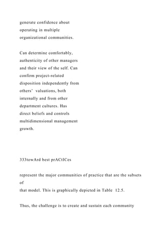 generate confidence about
operating in multiple
organizational communities.
Can determine comfortably,
authenticity of other managers
and their view of the self. Can
confirm project-related
disposition independently from
others’ valuations, both
internally and from other
department cultures. Has
direct beliefs and controls
multidimensional management
growth.
333towArd best prACtICes
represent the major communities of practice that are the subsets
of
that model. This is graphically depicted in Table 12.5.
Thus, the challenge is to create and sustain each community
 