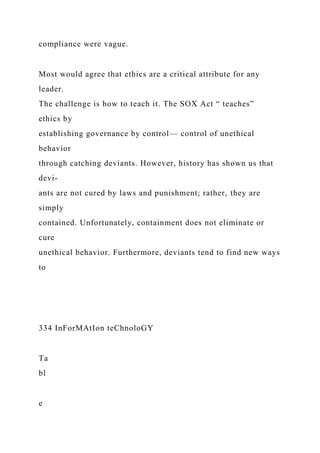 compliance were vague.
Most would agree that ethics are a critical attribute for any
leader.
The challenge is how to teach it. The SOX Act “ teaches”
ethics by
establishing governance by control— control of unethical
behavior
through catching deviants. However, history has shown us that
devi-
ants are not cured by laws and punishment; rather, they are
simply
contained. Unfortunately, containment does not eliminate or
cure
unethical behavior. Furthermore, deviants tend to find new ways
to
334 InForMAtIon teChnoloGY
Ta
bl
e
 