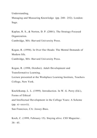 Understanding,
Managing and Measuring Knowledge (pp. 240– 252). London:
Sage.
Kaplan, R. S., & Norton, D. P. (2001). The Strategy-Focused
Organization.
Cambridge, MA: Harvard University Press.
Kegan, R. (1994). In Over Our Heads: The Mental Demands of
Modern life.
Cambridge, MA: Harvard University Press.
Kegan, R. (1998, October). Adult Development and
Transformative Learning.
Lecture presented at the Workplace Learning Institute, Teachers
College, New York.
Knefelkamp, L. L. (1999). Introduction. In W. G. Perry (Ed.),
Forms of Ethical
and Intellectual Development in the College Years: A Scheme
(pp. xi–xxxvii).
San Francisco, CA: Jossey-Bass.
Koch, C. (1999, February 15). Staying alive. CIO Magazine .
38– 45.
 