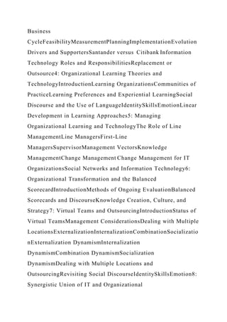 Business
CycleFeasibilityMeasurementPlanningImplementationEvolution
Drivers and SupportersSantander versus Citibank Information
Technology Roles and ResponsibilitiesReplacement or
Outsource4: Organizational Learning Theories and
TechnologyIntroductionLearning OrganizationsCommunities of
PracticeLearning Preferences and Experiential LearningSocial
Discourse and the Use of LanguageIdentitySkillsEmotionLinear
Development in Learning Approaches5: Managing
Organizational Learning and TechnologyThe Role of Line
ManagementLine ManagersFirst-Line
ManagersSupervisorManagement VectorsKnowledge
ManagementChange Management Change Management for IT
OrganizationsSocial Networks and Information Technology6:
Organizational Transformation and the Balanced
ScorecardIntroductionMethods of Ongoing EvaluationBalanced
Scorecards and DiscourseKnowledge Creation, Culture, and
Strategy7: Virtual Teams and OutsourcingIntroductionStatus of
Virtual TeamsManagement ConsiderationsDealing with Multiple
LocationsExternalizationInternalizationCombinationSocializatio
nExternalization DynamismInternalization
DynamismCombination DynamismSocialization
DynamismDealing with Multiple Locations and
OutsourcingRevisiting Social DiscourseIdentitySkillsEmotion8:
Synergistic Union of IT and Organizational
 