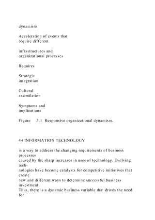 dynamism
Acceleration of events that
require different
infrastructures and
organizational processes
Requires
Strategic
integration
Cultural
assimilation
Symptoms and
implications
Figure 3.1 Responsive organizational dynamism.
44 INFORMATION TECHNOLOGY
is a way to address the changing requirements of business
processes
caused by the sharp increases in uses of technology. Evolving
tech-
nologies have become catalysts for competitive initiatives that
create
new and different ways to determine successful business
investment.
Thus, there is a dynamic business variable that drives the need
for
 