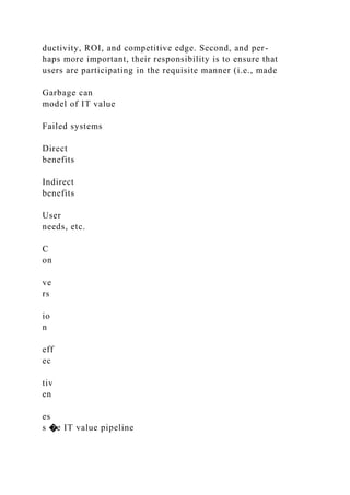 ductivity, ROI, and competitive edge. Second, and per-
haps more important, their responsibility is to ensure that
users are participating in the requisite manner (i.e., made
Garbage can
model of IT value
Failed systems
Direct
benefits
Indirect
benefits
User
needs, etc.
C
on
ve
rs
io
n
eff
ec
tiv
en
es
s �e IT value pipeline
 