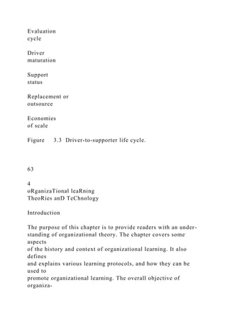 Evaluation
cycle
Driver
maturation
Support
status
Replacement or
outsource
Economies
of scale
Figure 3.3 Driver-to-supporter life cycle.
63
4
oRganizaTional leaRning
TheoRies anD TeChnology
Introduction
The purpose of this chapter is to provide readers with an under-
standing of organizational theory. The chapter covers some
aspects
of the history and context of organizational learning. It also
defines
and explains various learning protocols, and how they can be
used to
promote organizational learning. The overall objective of
organiza-
 
