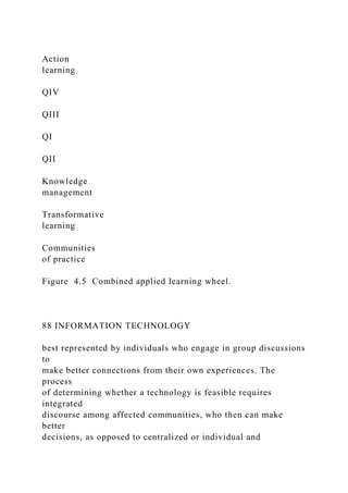 Action
learning
QIV
QIII
QI
QII
Knowledge
management
Transformative
learning
Communities
of practice
Figure 4.5 Combined applied learning wheel.
88 INFORMATION TECHNOLOGY
best represented by individuals who engage in group discussions
to
make better connections from their own experiences. The
process
of determining whether a technology is feasible requires
integrated
discourse among affected communities, who then can make
better
decisions, as opposed to centralized or individual and
 