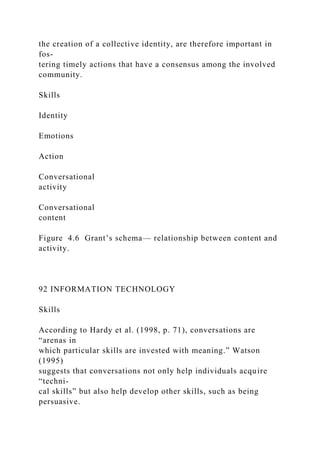 the creation of a collective identity, are therefore important in
fos-
tering timely actions that have a consensus among the involved
community.
Skills
Identity
Emotions
Action
Conversational
activity
Conversational
content
Figure 4.6 Grant’s schema— relationship between content and
activity.
92 INFORMATION TECHNOLOGY
Skills
According to Hardy et al. (1998, p. 71), conversations are
“arenas in
which particular skills are invested with meaning.” Watson
(1995)
suggests that conversations not only help individuals acquire
“techni-
cal skills” but also help develop other skills, such as being
persuasive.
 