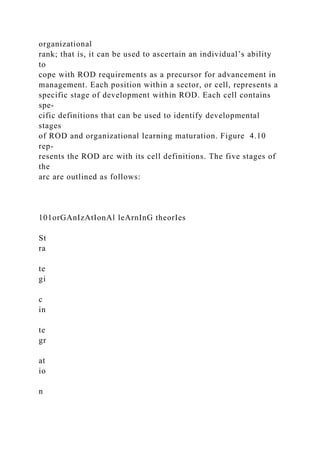 organizational
rank; that is, it can be used to ascertain an individual’s ability
to
cope with ROD requirements as a precursor for advancement in
management. Each position within a sector, or cell, represents a
specific stage of development within ROD. Each cell contains
spe-
cific definitions that can be used to identify developmental
stages
of ROD and organizational learning maturation. Figure 4.10
rep-
resents the ROD arc with its cell definitions. The five stages of
the
arc are outlined as follows:
101orGAnIzAtIonAl leArnInG theorIes
St
ra
te
gi
c
in
te
gr
at
io
n
 