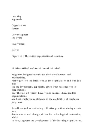 Learning
approach
Organization
system
Driver/support
life cycle
involvement
Driver
Figure 5.1 Three-tier organizational structure.
115MAnAGInG orGAnIzAtIonAl leArnInG
programs designed to enhance their development and
productivity.
Many question the intentions of the organization and why it is
mak-
ing the investment, especially given what has occurred in
corporations
over the last 20 years: Layoffs and scandals have riddled
organizations
and hurt employee confidence in the credibility of employer
programs.
Ravell showed us that using reflective practices during events
pro-
duces accelerated change, driven by technological innovation,
which
in turn, supports the development of the learning organization.
 