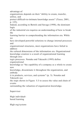 advantage of
organizations depends on their “ability to create, transfer,
utilize, and
protect difficult-to-intimate knowledge assets” (Teece, 2001,
p. 125).
Indeed, according to Bertels and Savage (1998), the dominant
logic
of the industrial era requires an understanding of how to break
the
learning barrier to comprehending the information era. While
we
have developed powerful solutions to change internal processes
and
organizational structures, most organizations have failed to
address
the cultural dimensions of the information era. Organizational
knowledge creation is a result of organizational learning
through stra-
tegic processes. Nonaka and Takeuchi (1995) define
organizational
knowledge as “the capability of a company as a whole to create
new
knowledge, disseminate it throughout the organization, and
embody
it in products, services, and systems” (p. 3). Nonaka and
Takeuchi use
the steps shown in Figure 5.3 to assess the value and chain of
events
surrounding the valuation of organization knowledge.
Supervisor
High individual-
based learning
High org/system-
 