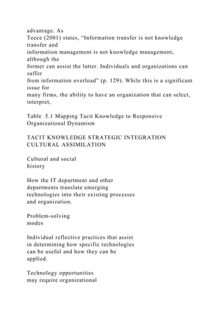 advantage. As
Teece (2001) states, “Information transfer is not knowledge
transfer and
information management is not knowledge management,
although the
former can assist the latter. Individuals and organizations can
suffer
from information overload” (p. 129). While this is a significant
issue for
many firms, the ability to have an organization that can select,
interpret,
Table 5.1 Mapping Tacit Knowledge to Responsive
Organizational Dynamism
TACIT KNOWLEDGE STRATEGIC INTEGRATION
CULTURAL ASSIMILATION
Cultural and social
history
How the IT department and other
departments translate emerging
technologies into their existing processes
and organization.
Problem-solving
modes
Individual reflective practices that assist
in determining how specific technologies
can be useful and how they can be
applied.
Technology opportunities
may require organizational
 