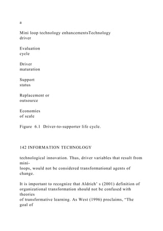a
Mini loop technology enhancementsTechnology
driver
Evaluation
cycle
Driver
maturation
Support
status
Replacement or
outsource
Economies
of scale
Figure 6.1 Driver-to-supporter life cycle.
142 INFORMATION TECHNOLOGY
technological innovation. Thus, driver variables that result from
mini-
loops, would not be considered transformational agents of
change.
It is important to recognize that Aldrich’ s (2001) definition of
organizational transformation should not be confused with
theories
of transformative learning. As West (1996) proclaims, “The
goal of
 