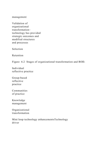 management
Validation of
organizational
transformation–
technology has provided
strategic outcomes and
modified structures
and processes
Selection
Retention
Figure 6.2 Stages of organizational transformation and ROD.
Individual
reflective practice
Group-based
reflective
practice
Communities
of practice
Knowledge
management
Organizational
transformation
Mini loop technology enhancementsTechnology
driver
 