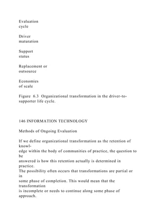 Evaluation
cycle
Driver
maturation
Support
status
Replacement or
outsource
Economies
of scale
Figure 6.3 Organizational transformation in the driver-to-
supporter life cycle.
146 INFORMATION TECHNOLOGY
Methods of Ongoing Evaluation
If we define organizational transformation as the retention of
knowl-
edge within the body of communities of practice, the question to
be
answered is how this retention actually is determined in
practice.
The possibility often occurs that transformations are partial or
in
some phase of completion. This would mean that the
transformation
is incomplete or needs to continue along some phase of
approach.
 