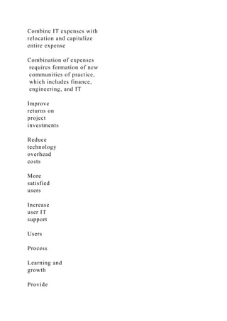Combine IT expenses with
relocation and capitalize
entire expense
Combination of expenses
requires formation of new
communities of practice,
which includes finance,
engineering, and IT
Improve
returns on
project
investments
Reduce
technology
overhead
costs
More
satisfied
users
Increase
user IT
support
Users
Process
Learning and
growth
Provide
 