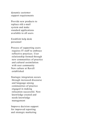 dynamic customer
support requirements
Provide new products to
replace old e-mail
system and make
standard applications
available to all users
Establish help desk
personnel
Process of supporting users
requires IT staff to embrace
reflective practices. User
relationship formed through
new communities of practice
and cultural assimilation
with user community
New culture at Ravell
established
Startegic integration occurs
through increased discourse
and language among
communities of practice
engaged in making
relocation successful. New
knowledge created and
needs knowledge
management
Improve decision support
for improved reporting
and strategic marketing
 