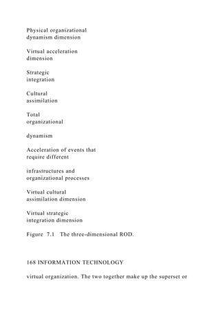 Physical organizational
dynamism dimension
Virtual acceleration
dimension
Strategic
integration
Cultural
assimilation
Total
organizational
dynamism
Acceleration of events that
require different
infrastructures and
organizational processes
Virtual cultural
assimilation dimension
Virtual strategic
integration dimension
Figure 7.1 The three-dimensional ROD.
168 INFORMATION TECHNOLOGY
virtual organization. The two together make up the superset or
 