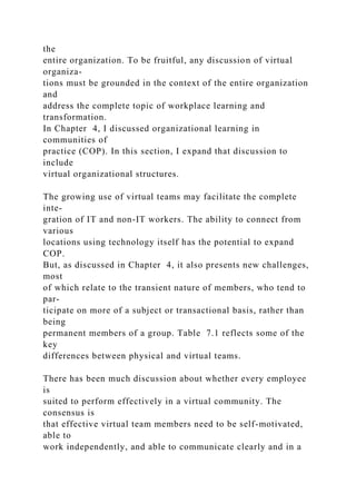 the
entire organization. To be fruitful, any discussion of virtual
organiza-
tions must be grounded in the context of the entire organization
and
address the complete topic of workplace learning and
transformation.
In Chapter 4, I discussed organizational learning in
communities of
practice (COP). In this section, I expand that discussion to
include
virtual organizational structures.
The growing use of virtual teams may facilitate the complete
inte-
gration of IT and non-IT workers. The ability to connect from
various
locations using technology itself has the potential to expand
COP.
But, as discussed in Chapter 4, it also presents new challenges,
most
of which relate to the transient nature of members, who tend to
par-
ticipate on more of a subject or transactional basis, rather than
being
permanent members of a group. Table 7.1 reflects some of the
key
differences between physical and virtual teams.
There has been much discussion about whether every employee
is
suited to perform effectively in a virtual community. The
consensus is
that effective virtual team members need to be self-motivated,
able to
work independently, and able to communicate clearly and in a
 