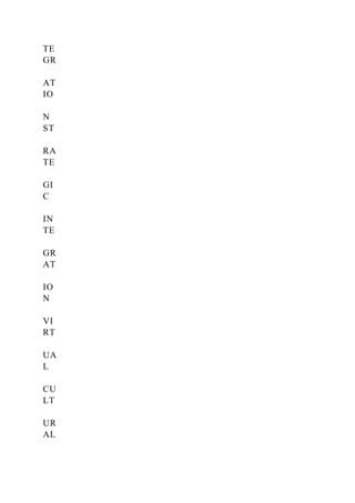 TE
GR
AT
IO
N
ST
RA
TE
GI
C
IN
TE
GR
AT
IO
N
VI
RT
UA
L
CU
LT
UR
AL
 