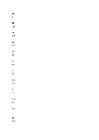 en
t
D
ep
ar
tm
en
t-l
ev
el
or
ga
ni
za
tio
na
l c
ha
ng
es
an
d
cu
ltu
 