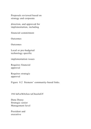 Proposals reviewed based on
strategy and corporate
direction, and approved for
implementation, including
financial commitment
Outcomes
Outcomes
Local or pre-budgeted
technology specific
implementation issues
Requires financial
approval
Requires strategic
approval
Figure 8.2 Siemens’ community-based links.
194 InForMAtIon teChnoloGY
Dana Deasy
Strategic senior
Management level
President and
executive
 