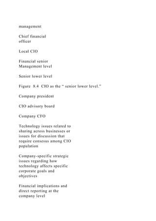 management
Chief financial
officer
Local CIO
Financial senior
Management level
Senior lower level
Figure 8.4 CIO as the “ senior lower level.”
Company president
CIO advisory board
Company CFO
Technology issues related to
sharing across businesses or
issues for discussion that
require consesus among CIO
population
Company-specific strategic
issues regarding how
technology affects specific
corporate goals and
objectives
Financial implications and
direct reporting at the
company level
 