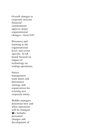 Overall changes to
corporate mission
financial
commitments
approve major
organizational
changes—form ETC
Discourse and
learning at the
organizational
level, non-event
specific. ICAP
board focused on
impact of
technology on
trading operations.
Senior
management
team meets and
determines
strategy and
organization for
creating new
corporate entity.
Middle managers
determine how and
when operations
will be changed.
�is includes
personnel
changes and
development of
 