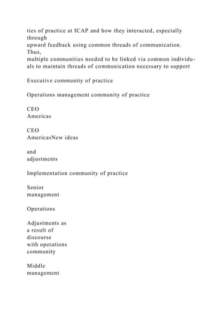 ties of practice at ICAP and how they interacted, especially
through
upward feedback using common threads of communication.
Thus,
multiple communities needed to be linked via common individu-
als to maintain threads of communication necessary to support
Executive community of practice
Operations management community of practice
CEO
Americas
CEO
AmericasNew ideas
and
adjustments
Implementation community of practice
Senior
management
Operations
Adjustments as
a result of
discourse
with operations
community
Middle
management
 