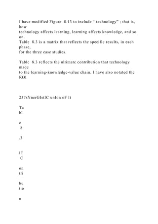 I have modified Figure 8.13 to include “ technology” ; that is,
how
technology affects learning, learning affects knowledge, and so
on.
Table 8.3 is a matrix that reflects the specific results, in each
phase,
for the three case studies.
Table 8.3 reflects the ultimate contribution that technology
made
to the learning-knowledge-value chain. I have also notated the
ROI
237sYnerGIstIC unIon oF It
Ta
bl
e
8
.3
IT
C
on
tri
bu
tio
n
 