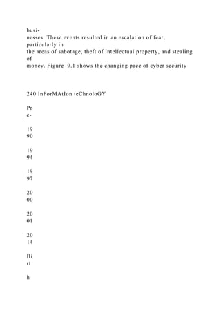 busi-
nesses. These events resulted in an escalation of fear,
particularly in
the areas of sabotage, theft of intellectual property, and stealing
of
money. Figure 9.1 shows the changing pace of cyber security
240 InForMAtIon teChnoloGY
Pr
e-
19
90
19
94
19
97
20
00
20
01
20
14
Bi
rt
h
 