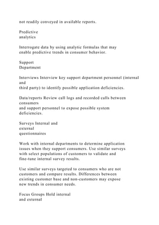 not readily conveyed in available reports.
Predictive
analytics
Interrogate data by using analytic formulas that may
enable predictive trends in consumer behavior.
Support
Department
Interviews Interview key support department personnel (internal
and
third party) to identify possible application deficiencies.
Data/reports Review call logs and recorded calls between
consumers
and support personnel to expose possible system
deficiencies.
Surveys Internal and
external
questionnaires
Work with internal departments to determine application
issues when they support consumers. Use similar surveys
with select populations of customers to validate and
fine-tune internal survey results.
Use similar surveys targeted to consumers who are not
customers and compare results. Differences between
existing customer base and non-customers may expose
new trends in consumer needs.
Focus Groups Hold internal
and external
 