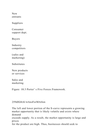 New
entrants
Suppliers
Consumer
support dept.
Buyers
Industry
competitors
(sales and
marketing)
Substitutes
New products
or services
Sales and
marketing
Figure 10.3 Porter’ s Five Forces Framework.
259dIGItAl trAnsForMAtIon
The left and lower portion of the S-curve represents a growing
market opportunity that is likely volatile and exists where
demand
exceeds supply. As a result, the market opportunity is large and
prices
for the product are high. Thus, businesses should seek to
 