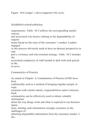 Figure 10.6 Langer’ s drive/supporter life cycle.
261dIGItAl trAnsForMAtIon
requirements. Table 10.3 reflects the corresponding market
sources
and associated risk factors relating to the dependability of
require-
ments based on the state of the consumer’ s market. Leaders
engaged
in this process obviously need to have an abstract perspective to
sup-
port a visionary and risk-oriented strategy. Table 10.3 includes
the
associated complexity of staff needed to deal with each period
in the
S-curve.
Communities of Practice
As stated in Chapter 4, Communities of Practice (COP) have
been
traditionally used as a method of bringing together people in
orga-
nizations with similar talents, responsibilities and/or interests.
Such
communities can be effectively used to obtain valuable
information
about the way things work and what is required to run business
opera-
tions. Getting such information strongly correlates to the
challenges of
obtaining dependable information from the consumer market. I
dis-
 